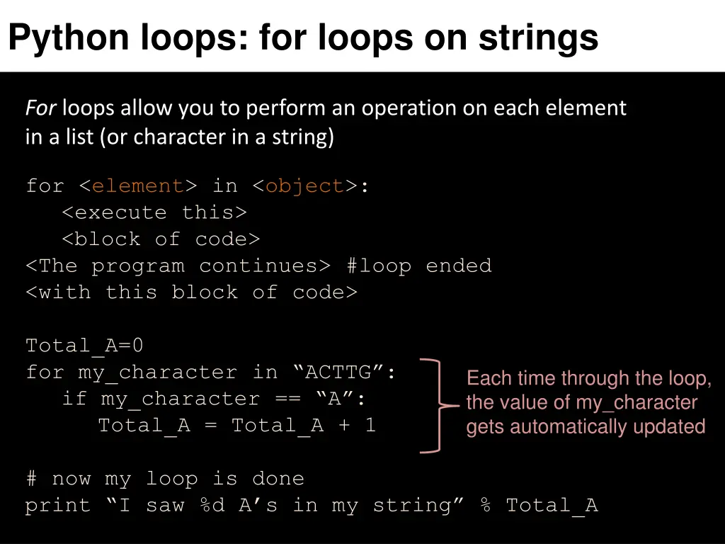 python loops for loops on strings 1