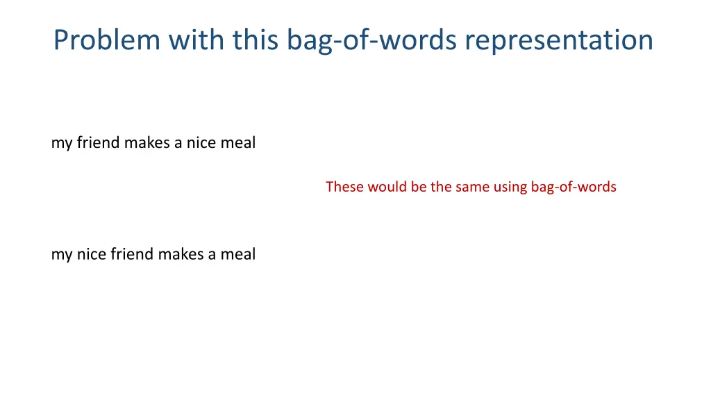 problem with this bag of words representation