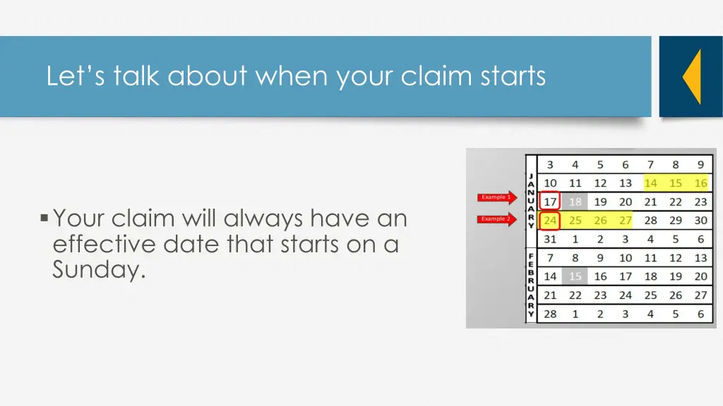 let s talk about when your claim starts