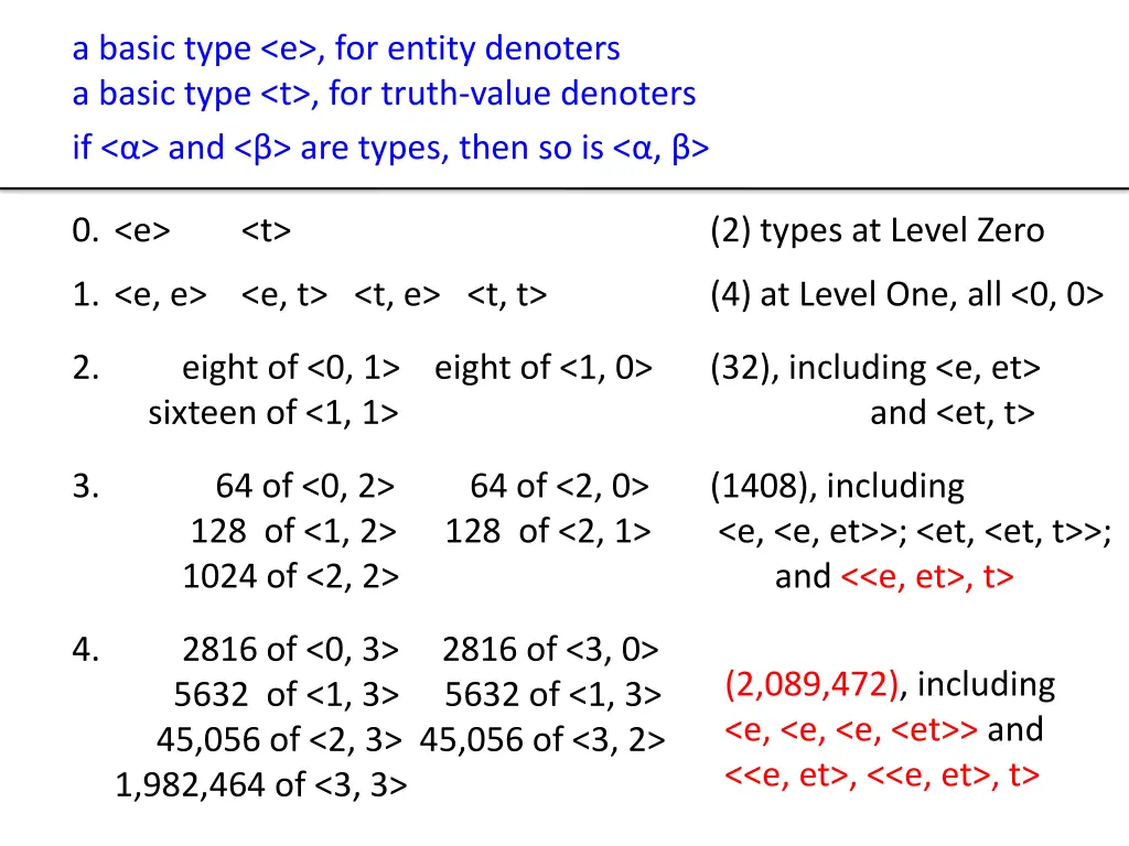 a basic type e for entity denoters a basic type 3