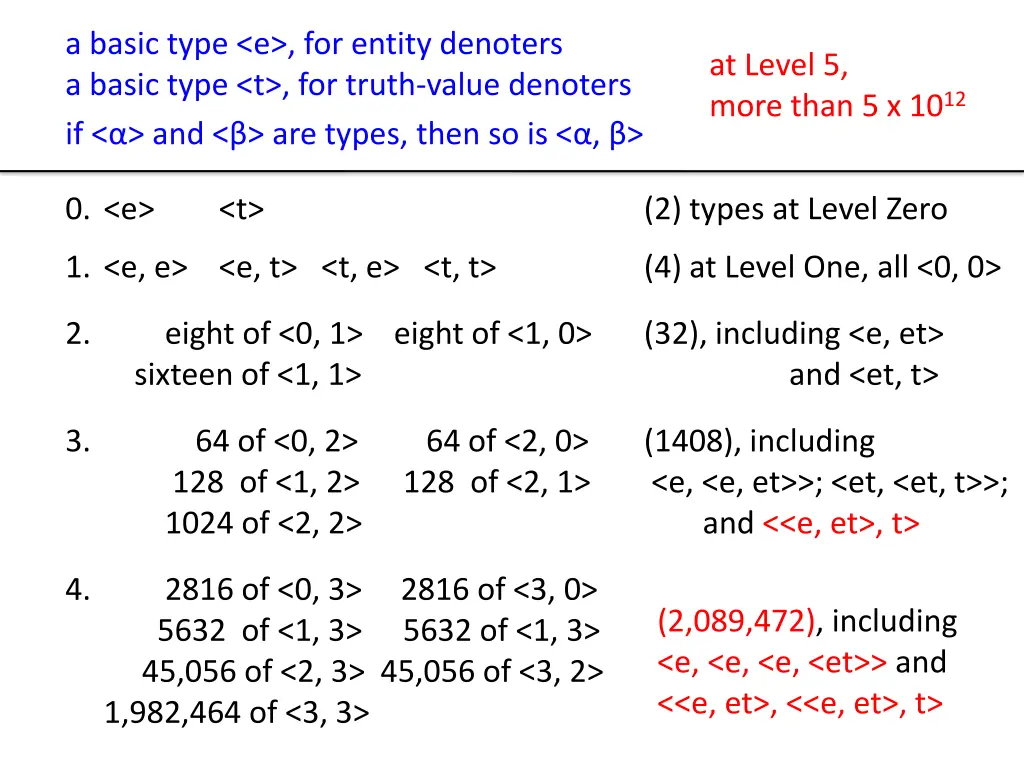 a basic type e for entity denoters a basic type