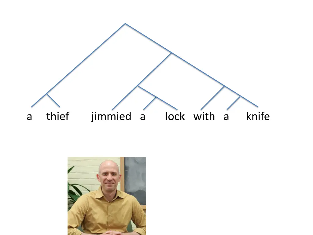 a thief jimmied a lock with a knife