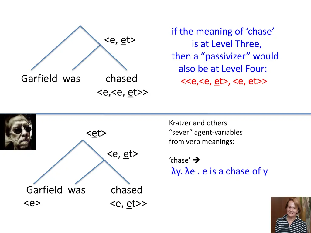 if the meaning of chase is at level three then