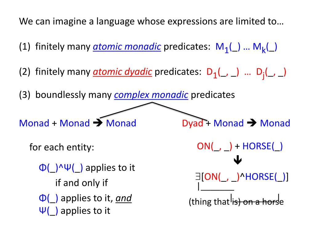 we can imagine a language whose expressions 2