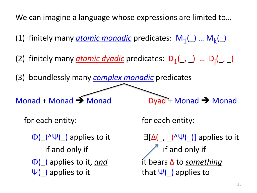 we can imagine a language whose expressions 4