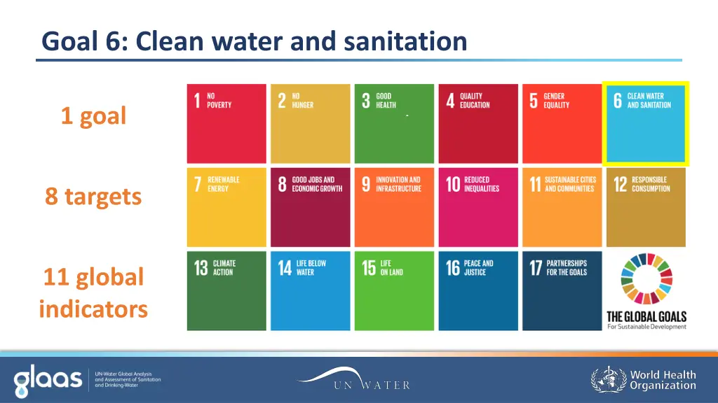 goal 6 clean water and sanitation