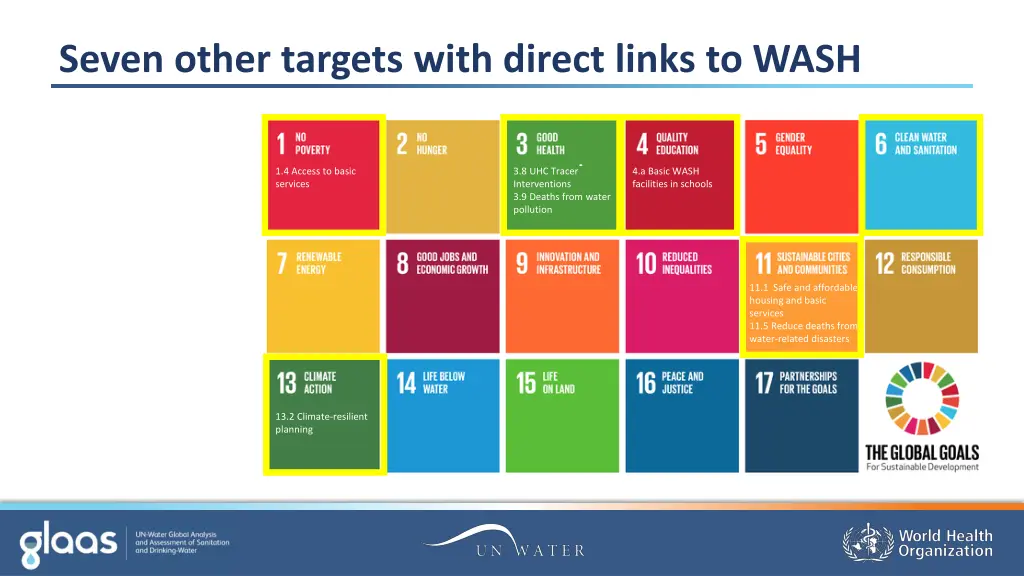 seven other targets with direct links to wash