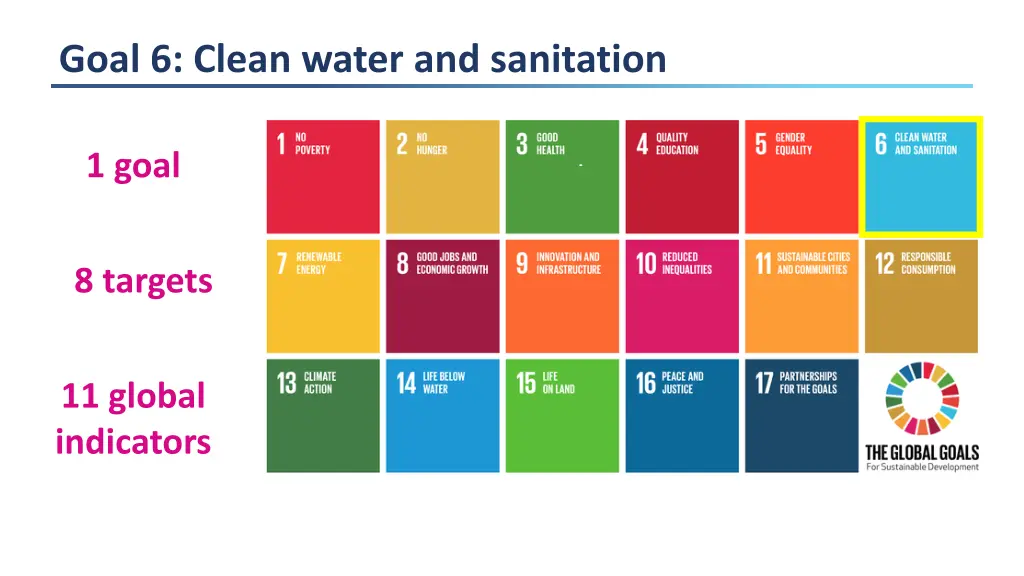 goal 6 clean water and sanitation