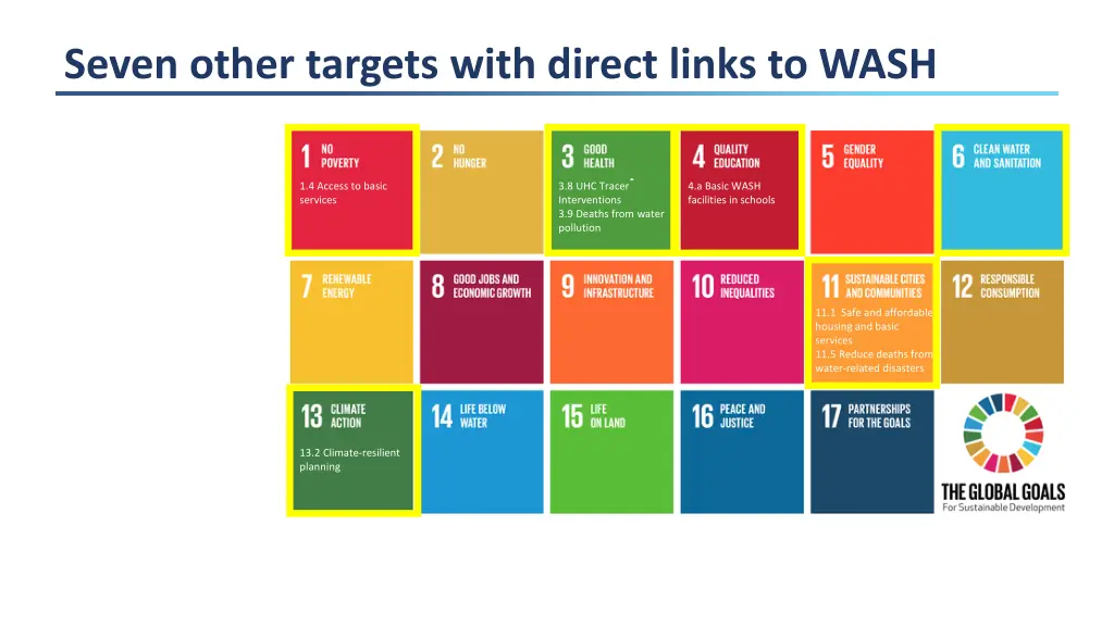 seven other targets with direct links to wash