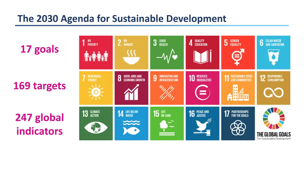 the 2030 agenda for sustainable development