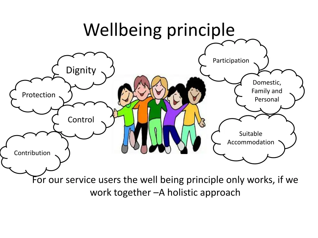 wellbeing principle