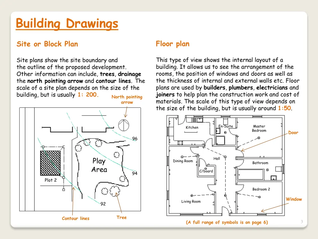 building drawings 1