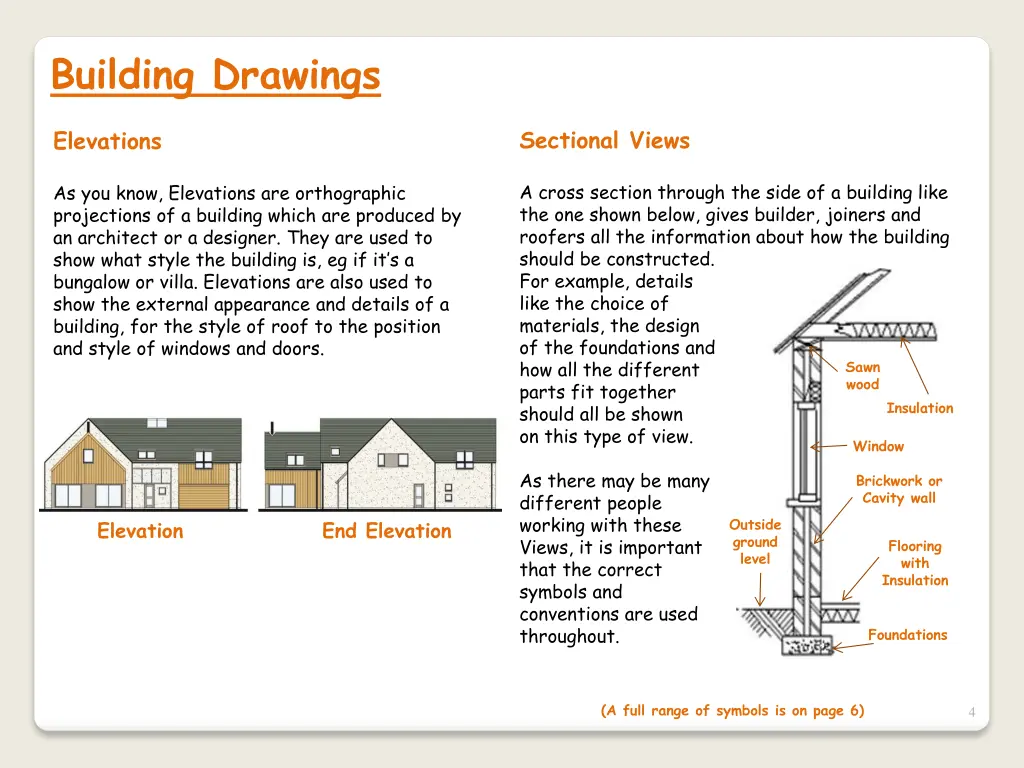 building drawings 2