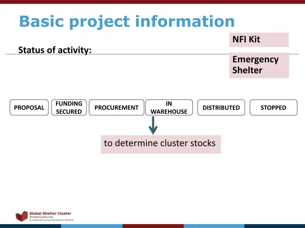 basic project information 3