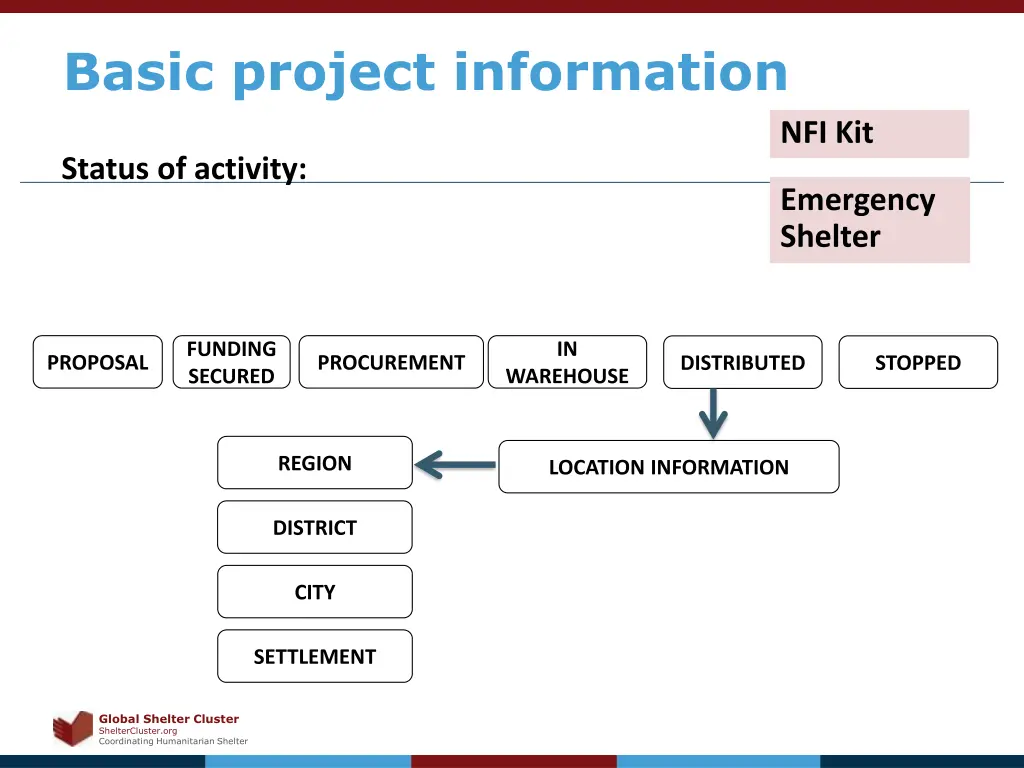 basic project information 4