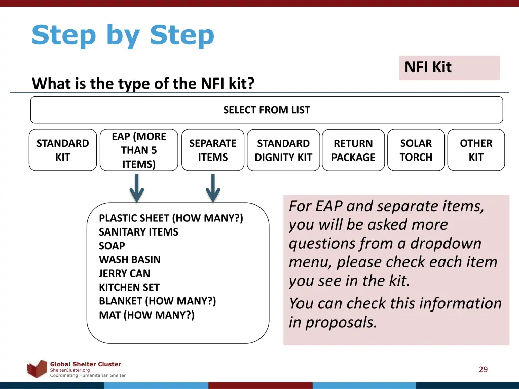 step by step 5