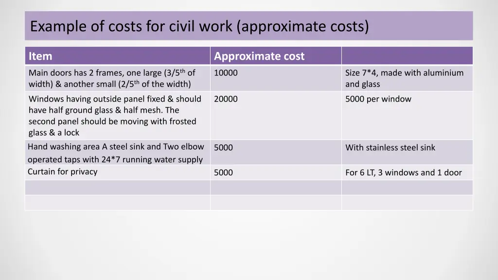 example of costs for civil work approximate costs 1