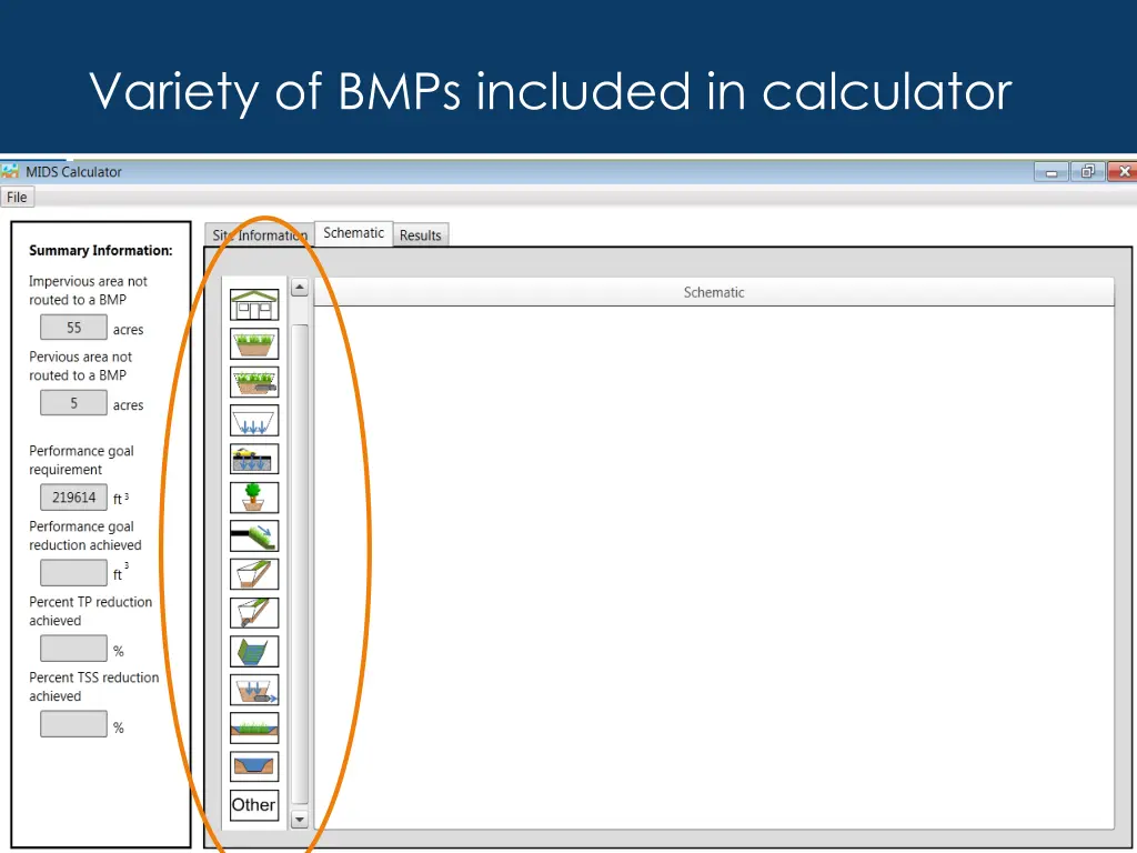 variety of bmps included in calculator