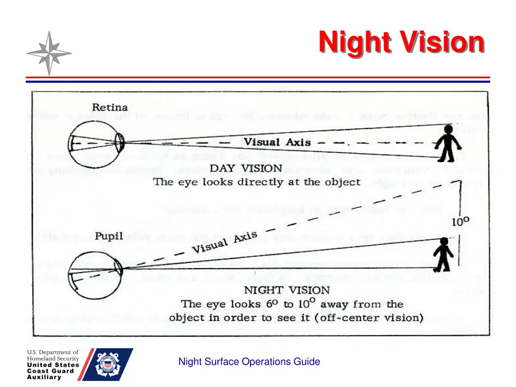 night vision 3