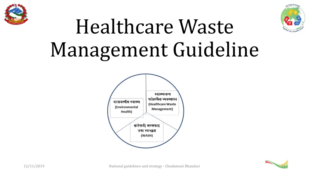 healthcare waste management guideline