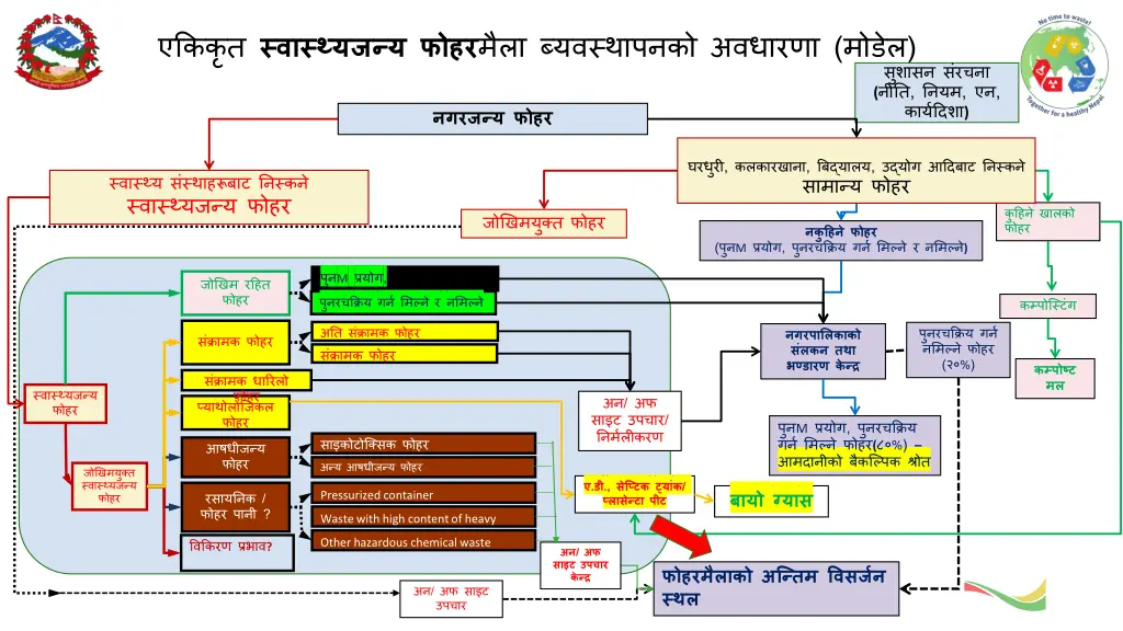 slide29