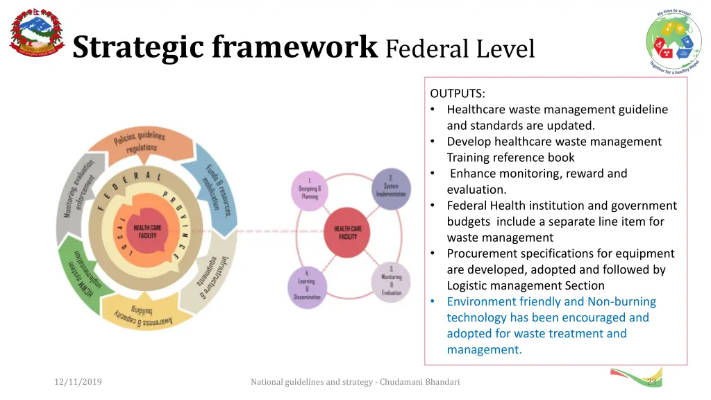 strategic framework federal level