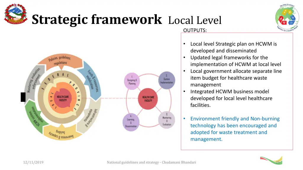 strategic framework local level