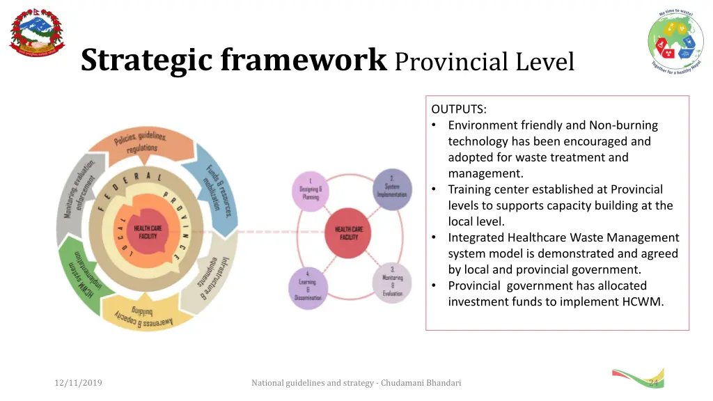 strategic framework provincial level