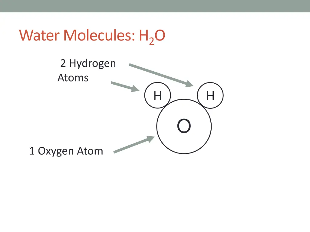 water molecules h 2 o