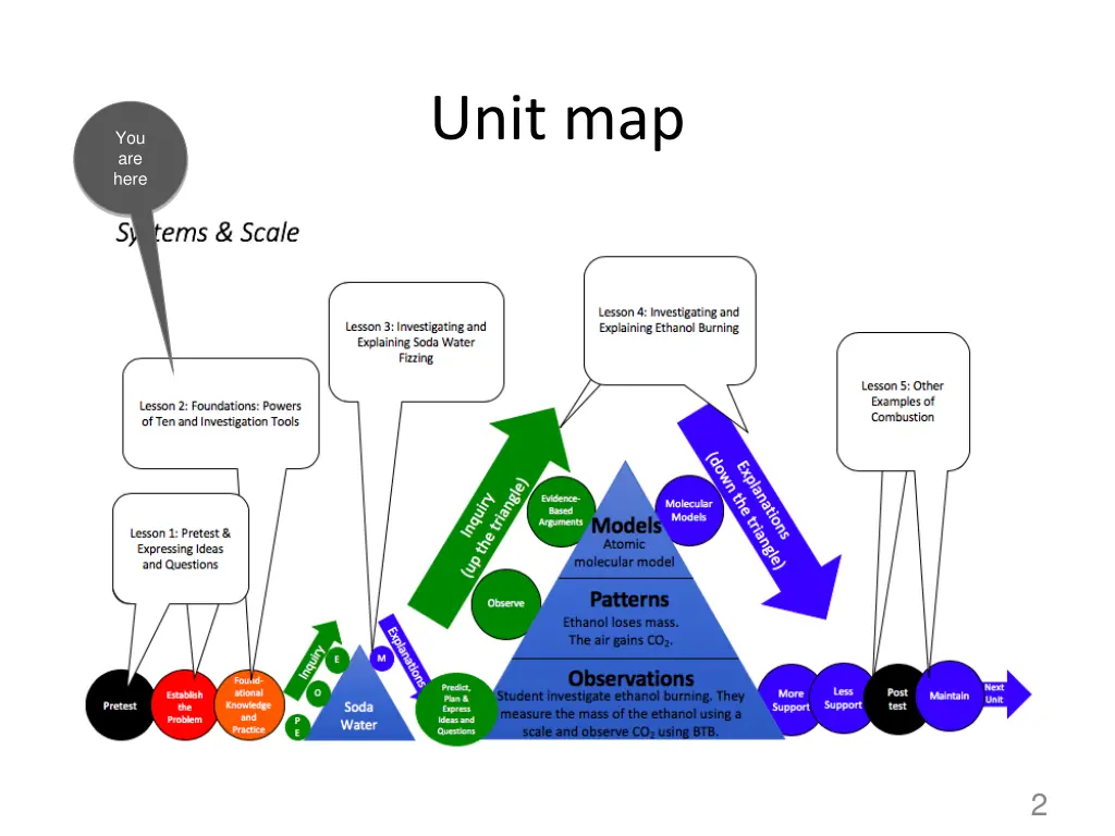 unit map