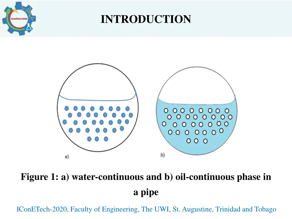 introduction 1