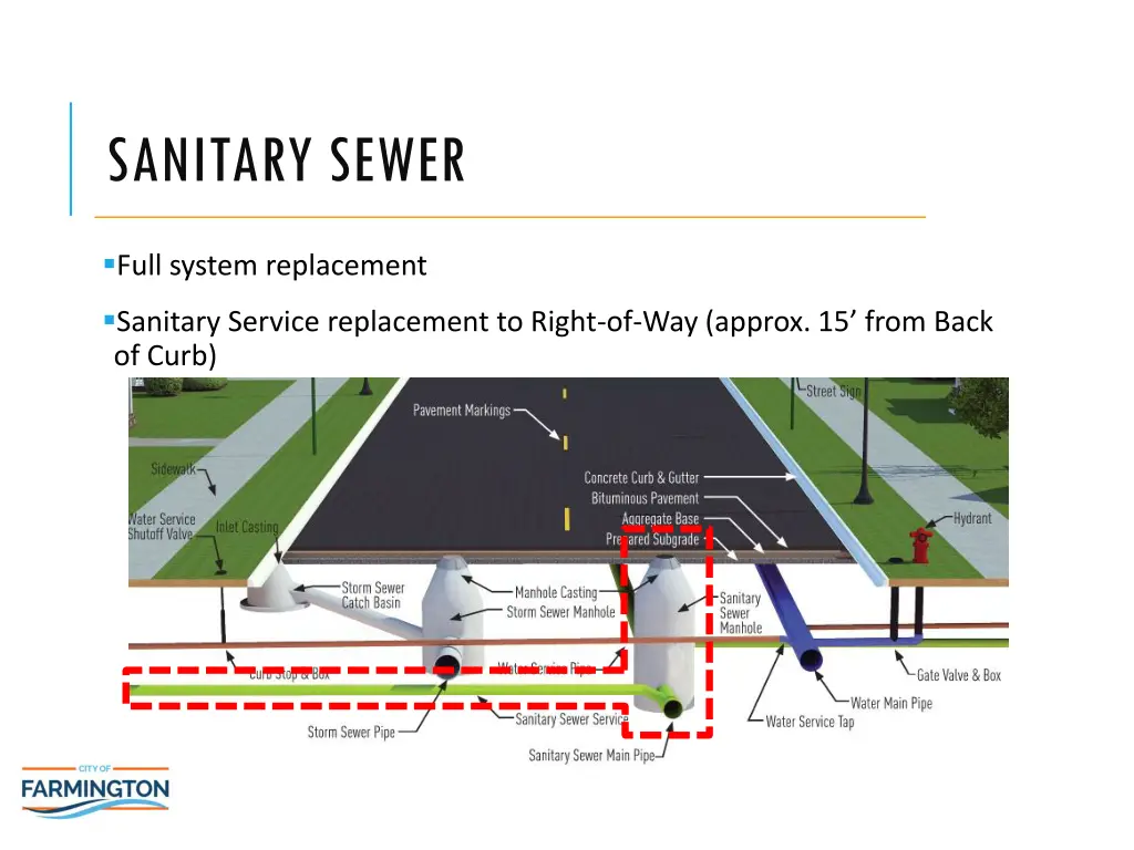 sanitary sewer