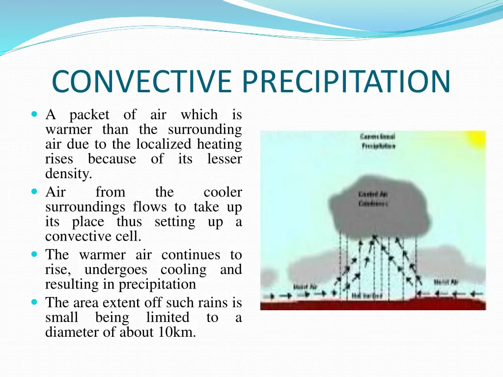 convective precipitation a packet of air which