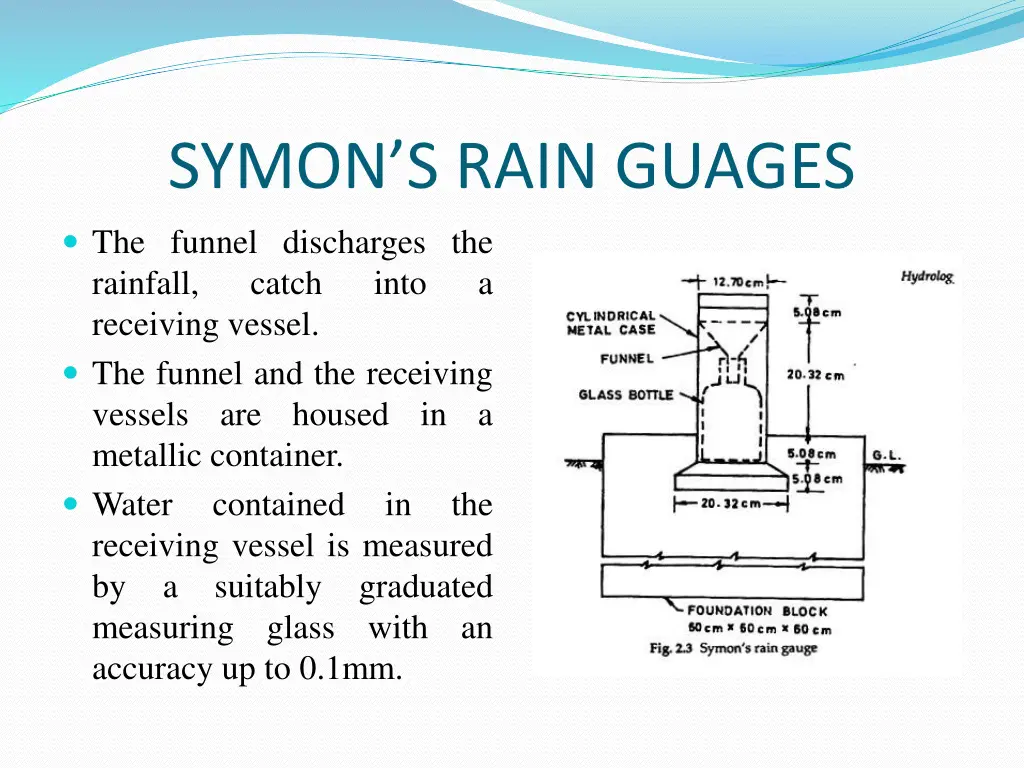 symon s rain guages the funnel discharges