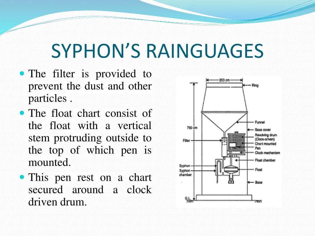 syphon s rainguages the filter is provided