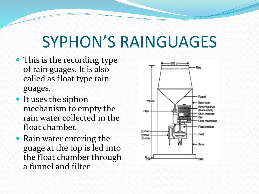 syphon s rainguages this is the recording type