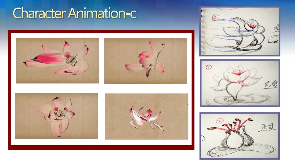 character animation c