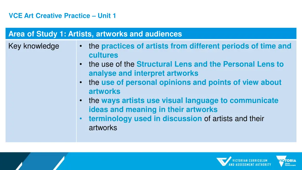 vce art creative practice unit 1 1