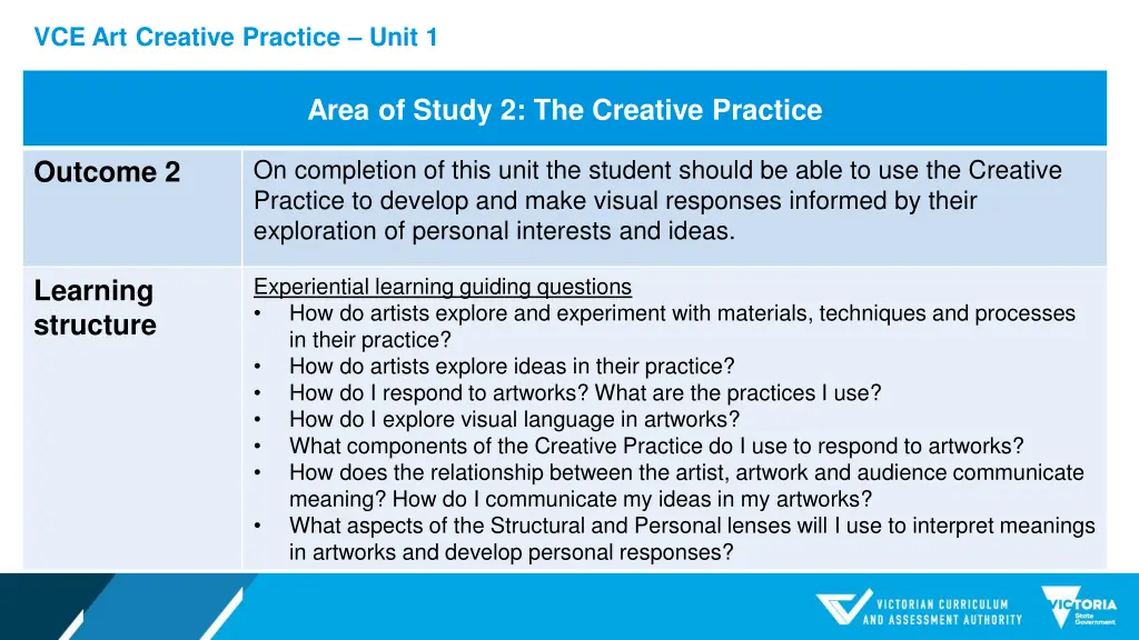 vce art creative practice unit 1 3