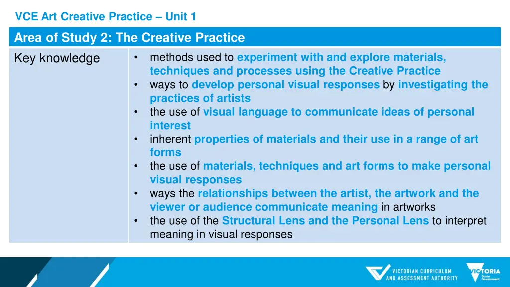 vce art creative practice unit 1 4