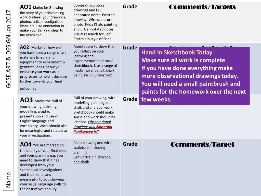 comments targets comments targets 1