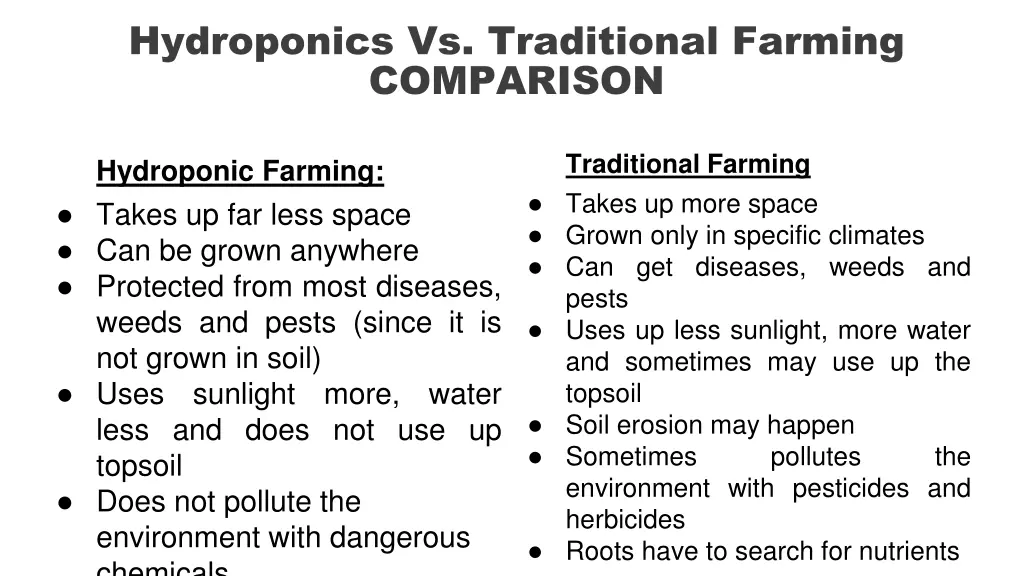 hydroponics vs traditional farming comparison