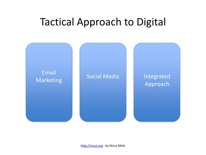 tactical approach to digital