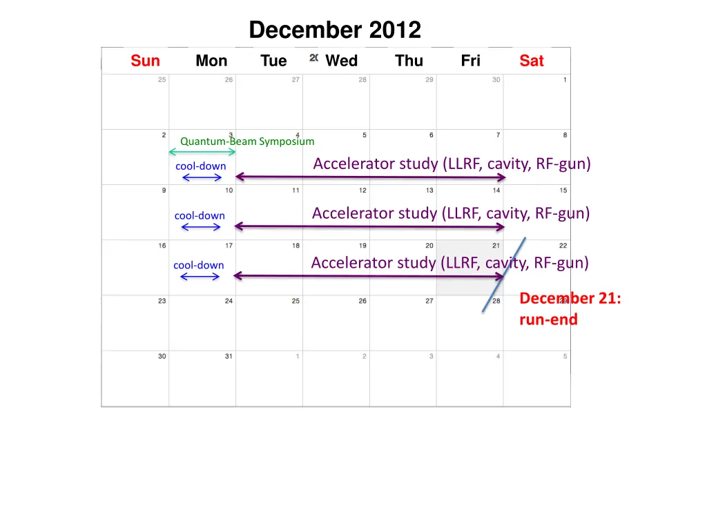 december 2012 tue wed