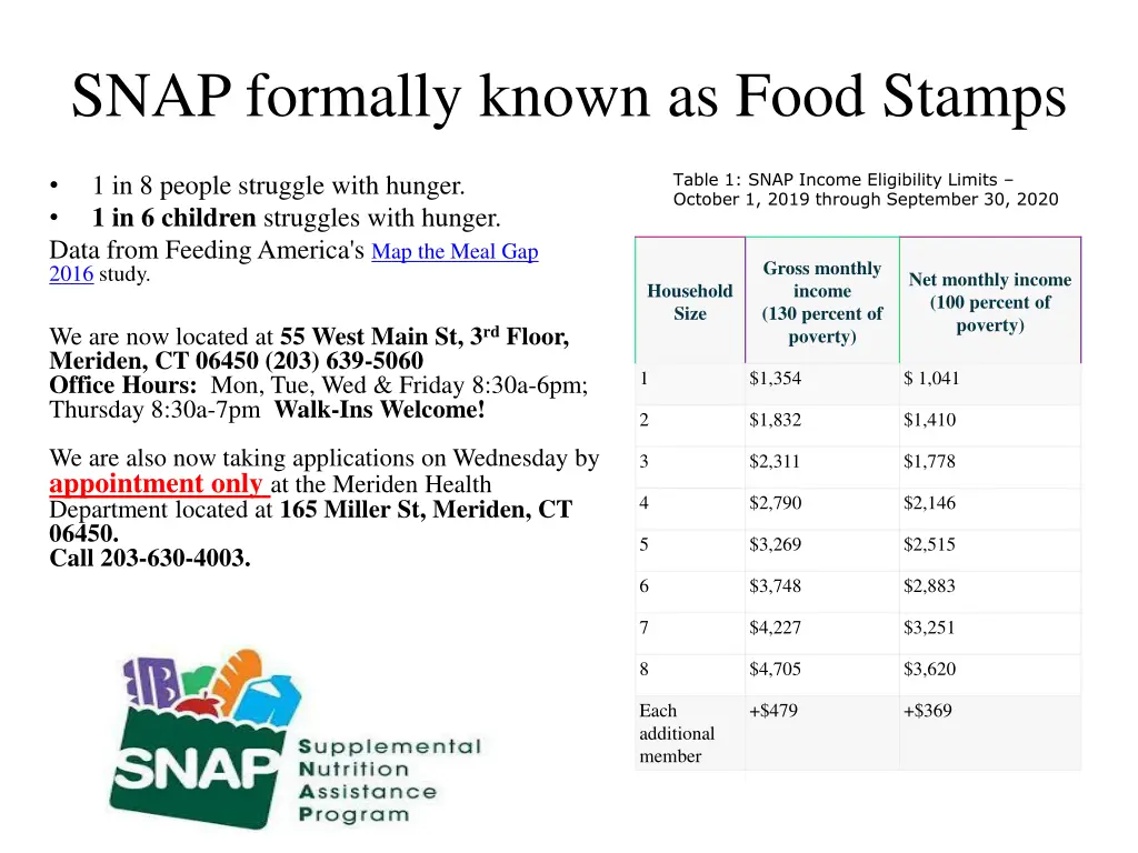 snap formally known as food stamps