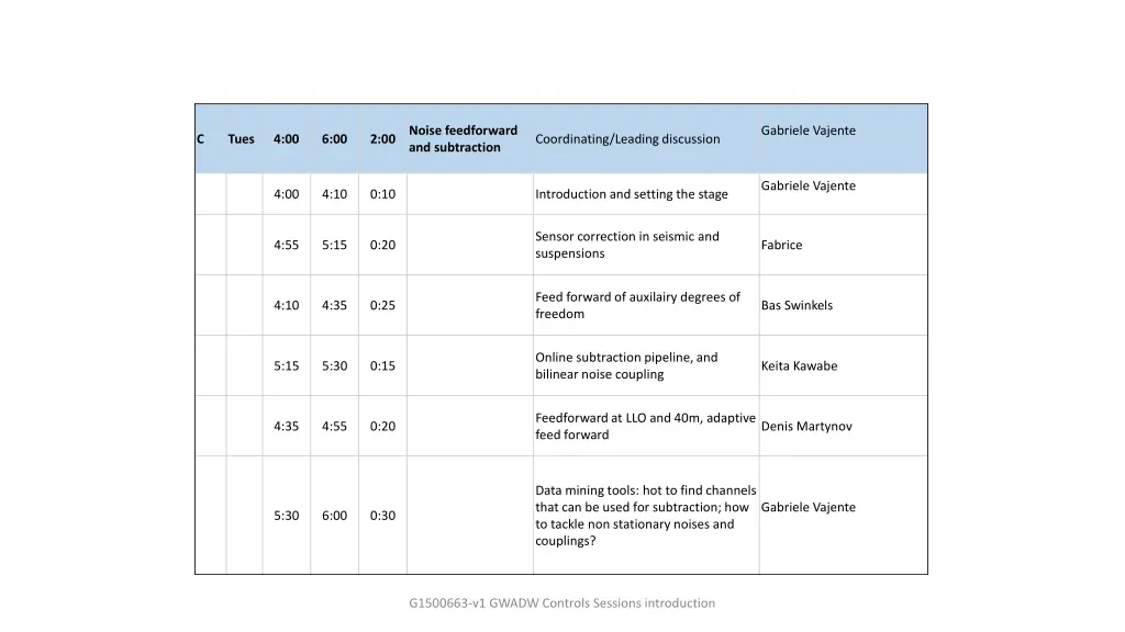 noise feedforward and subtraction