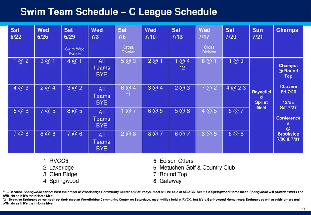 swim team schedule c league schedule