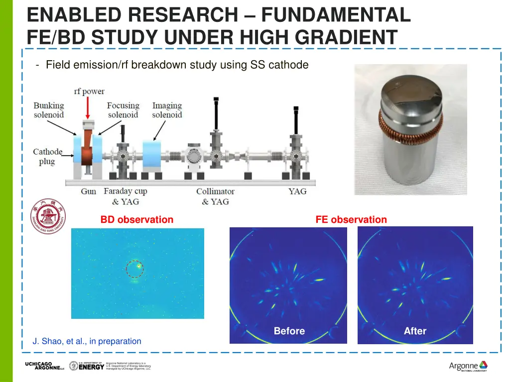 enabled research fundamental fe bd study under