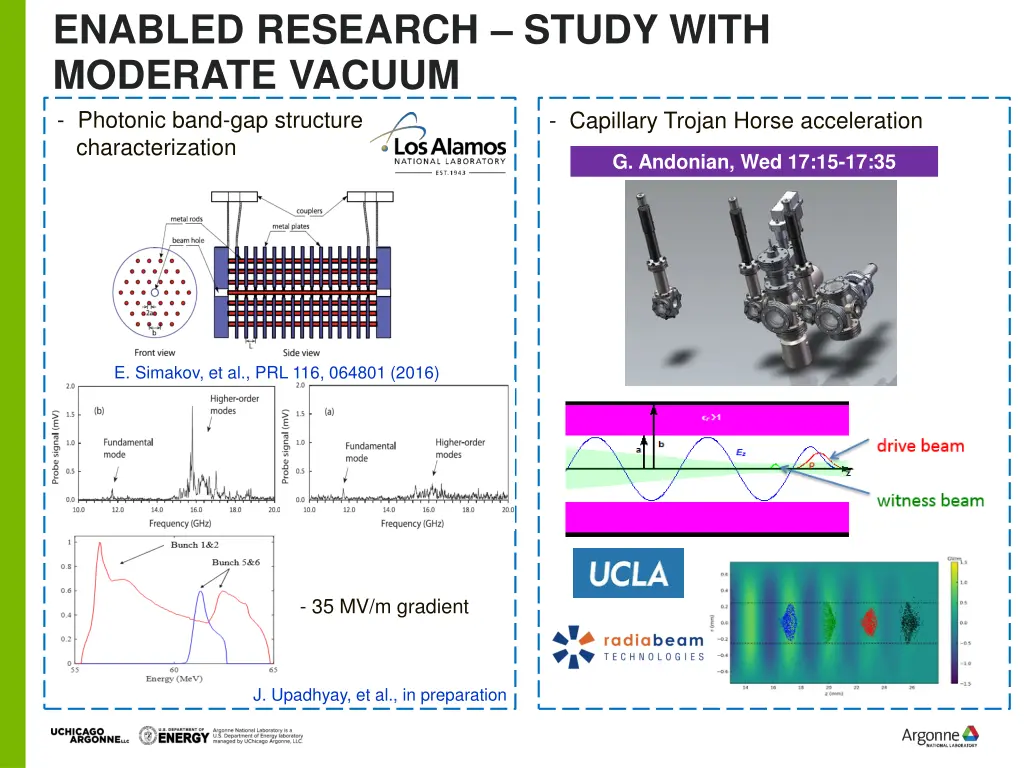 enabled research study with moderate vacuum