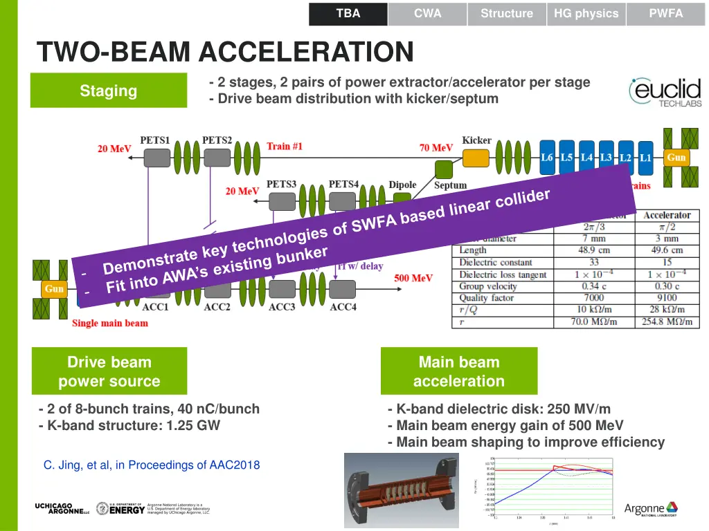 slide8